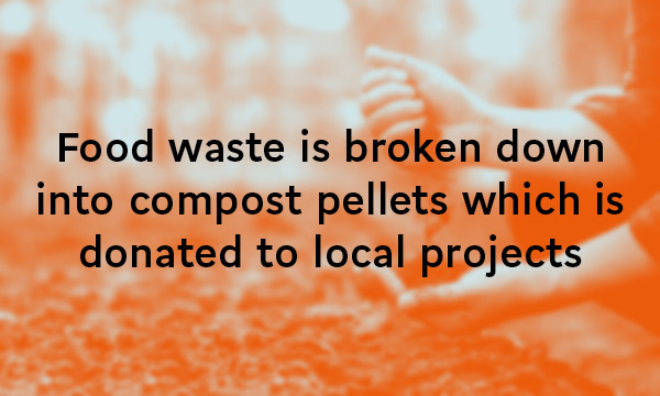 Food waste is broken down into compost pellets which is donated to local projects