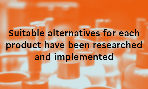 Suitable alternatives for each product have been researched and implemented